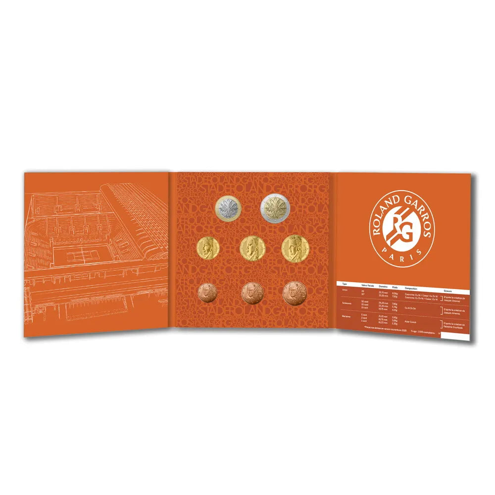 Monnaie de Paris Coffret Miniset BU 2025 Roland Garros