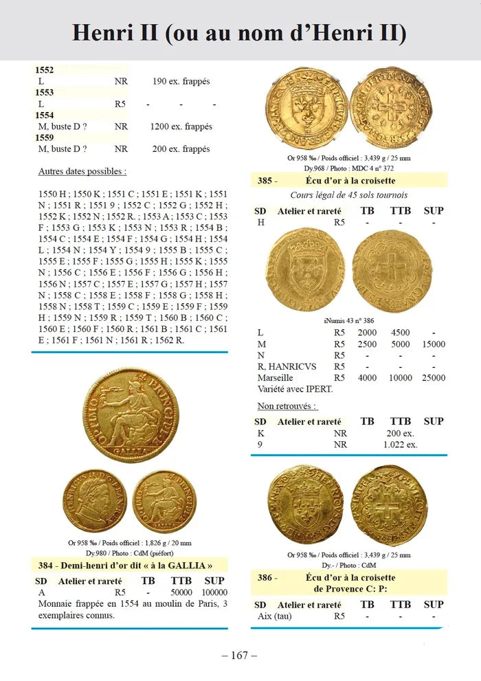 Librairie - Gadoury - Monnaies Royales de Louis XI à Henri IV (1461-1610)