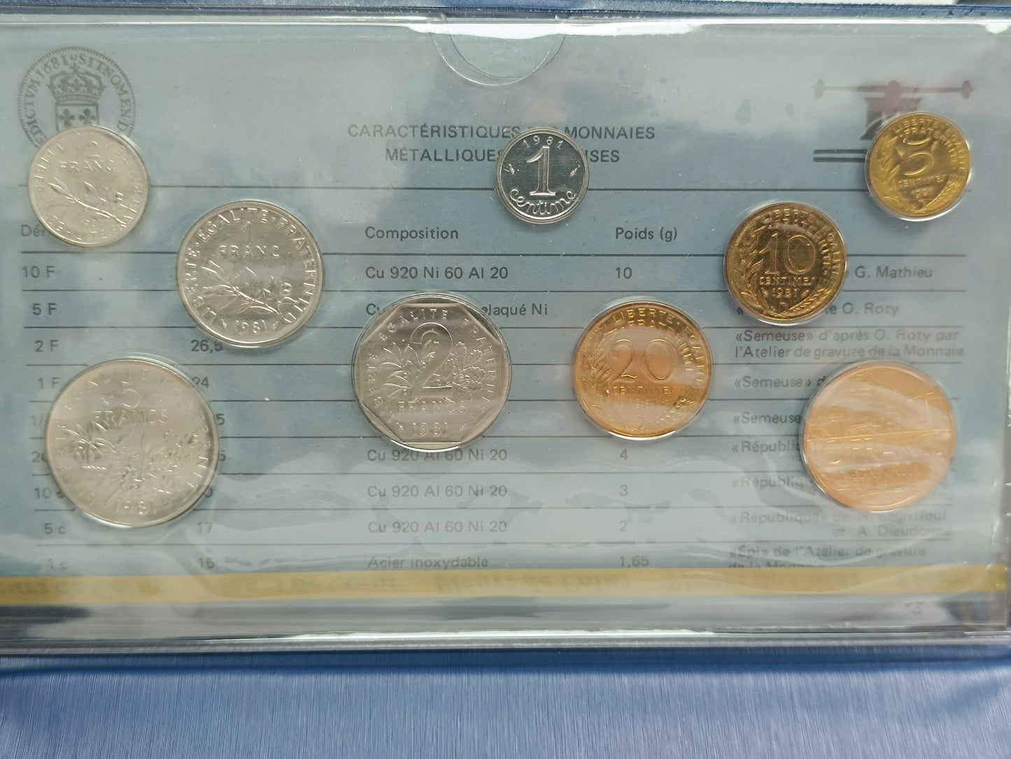 Coffret Monnaie de Paris 1981. Série Fleurs de coins. Neuf