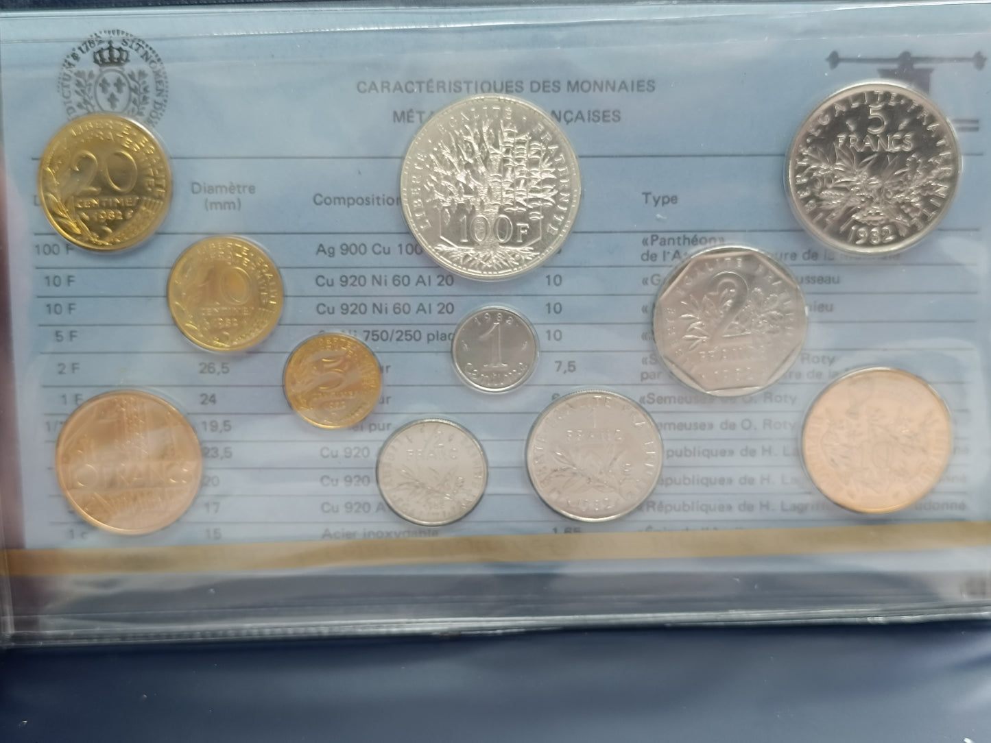 Coffret Monnaie de Paris 1982. Série complète Fleurs de Coins